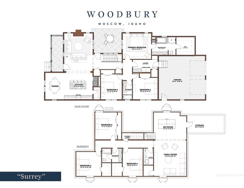 Photo of 1442 Woodbury Dr #Surrey, Moscow, ID 83843 (MLS # 98939345)