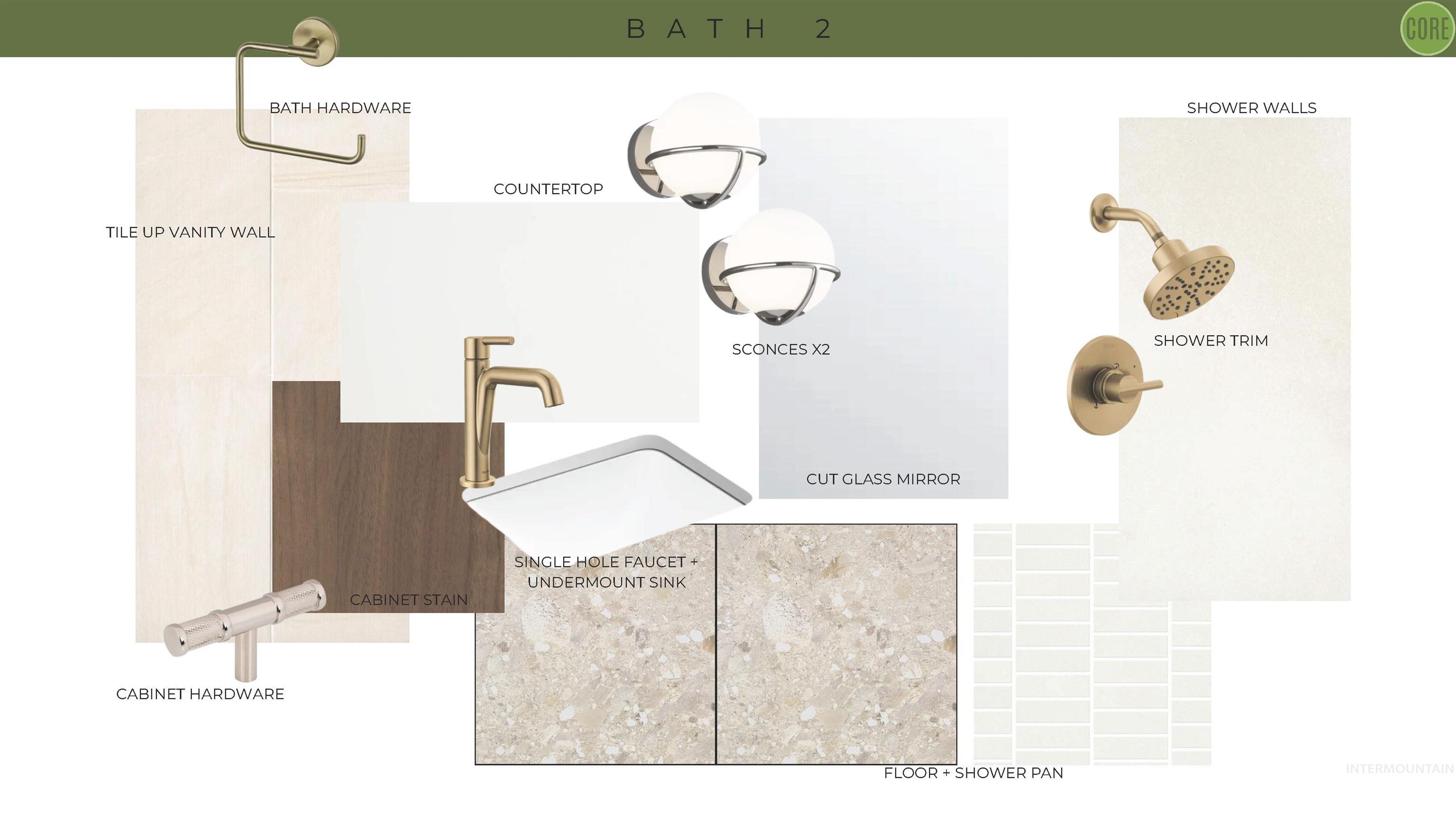 View of marketing collateral with multiple images