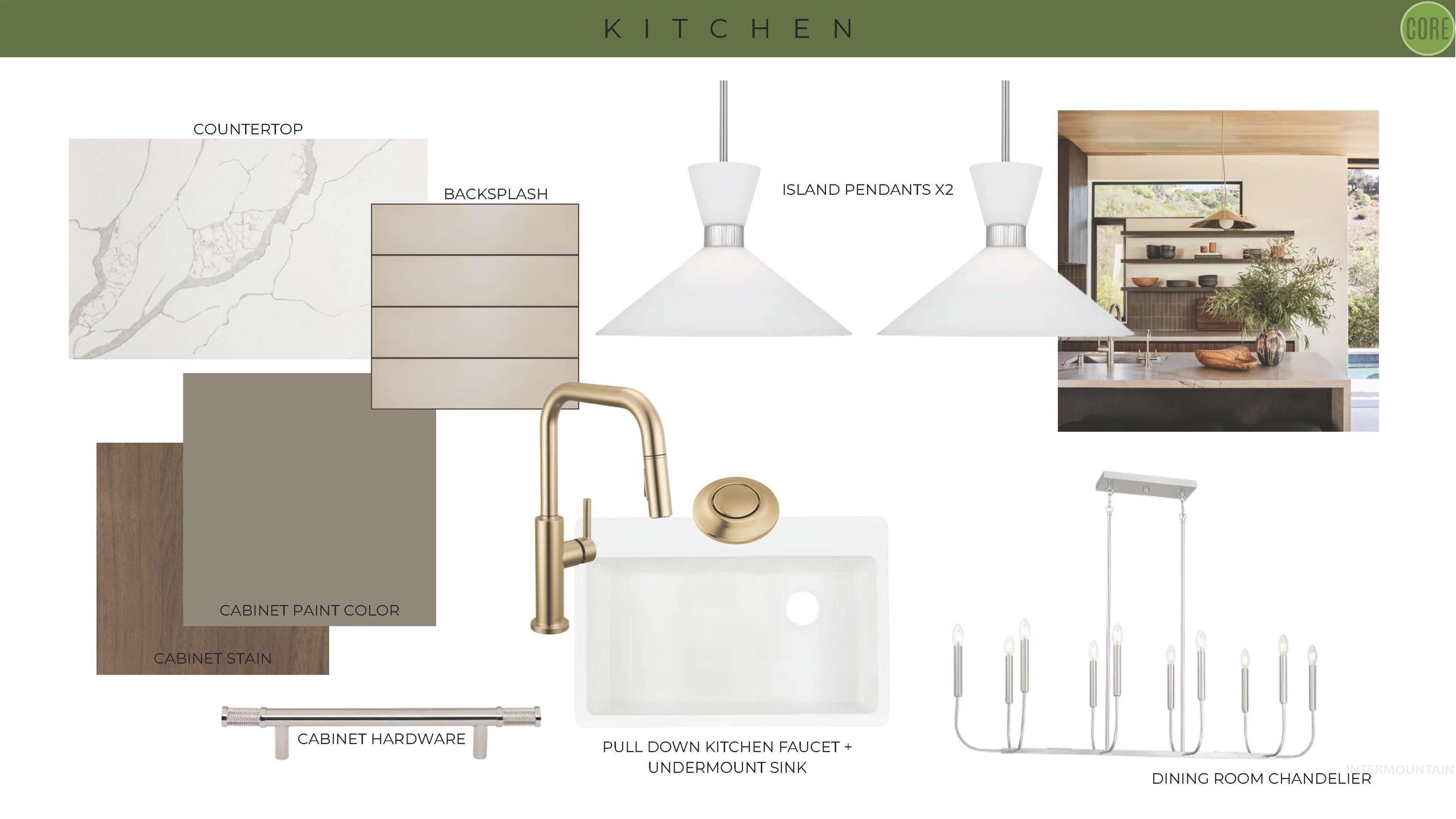 View of a document with a collage of images