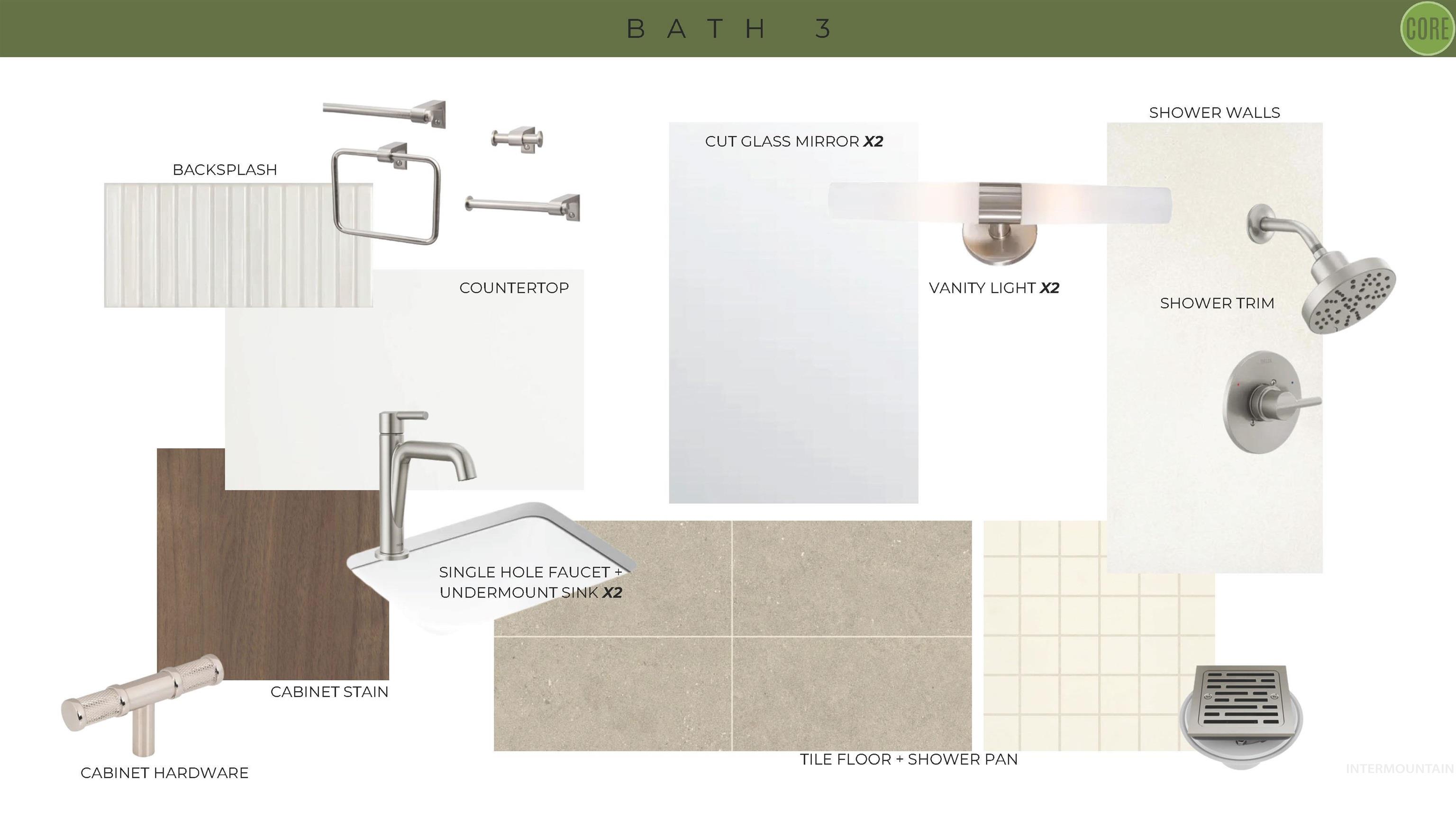 View of a document with a collage of images