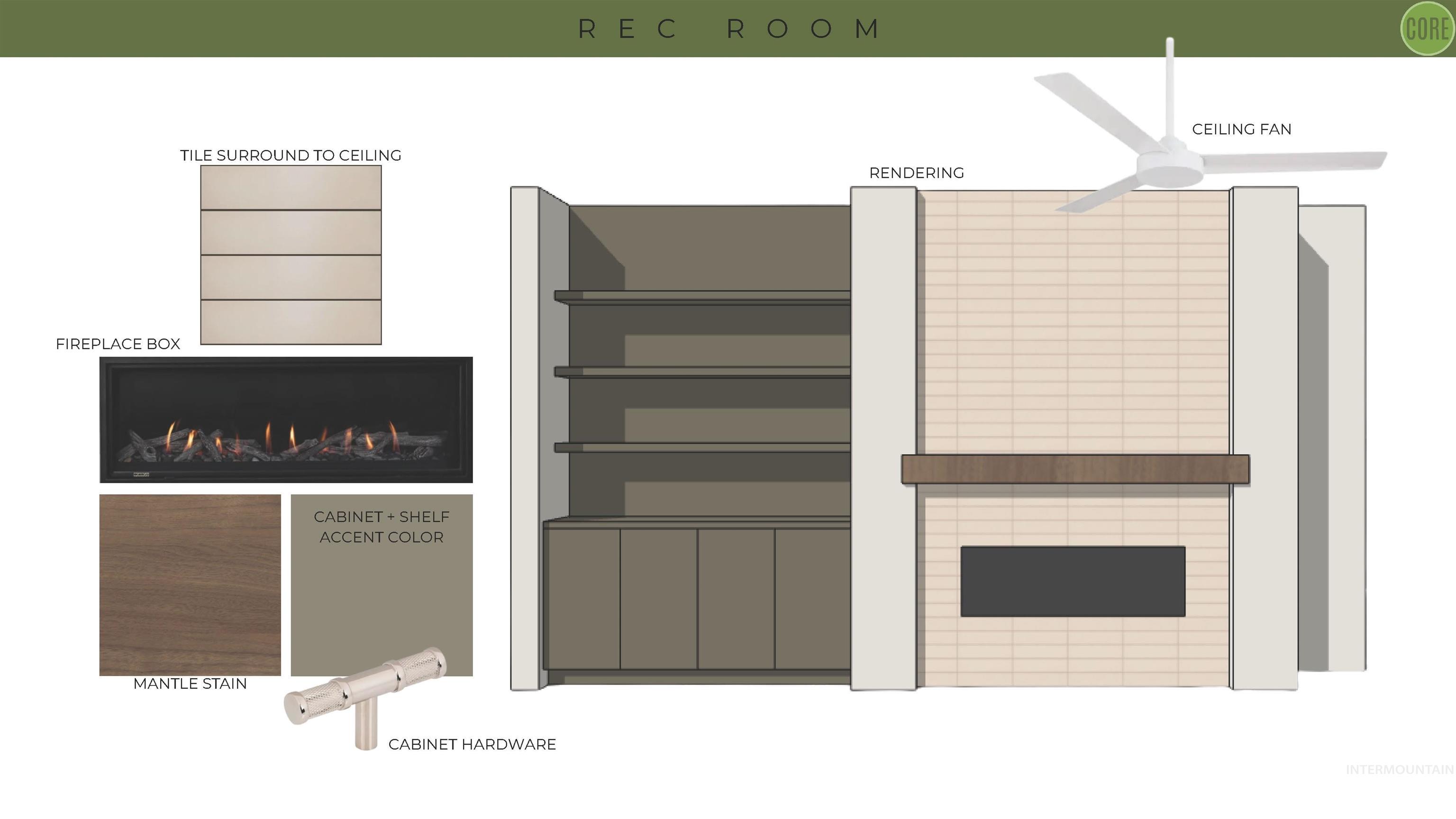 View of miscellaneous property collateral
