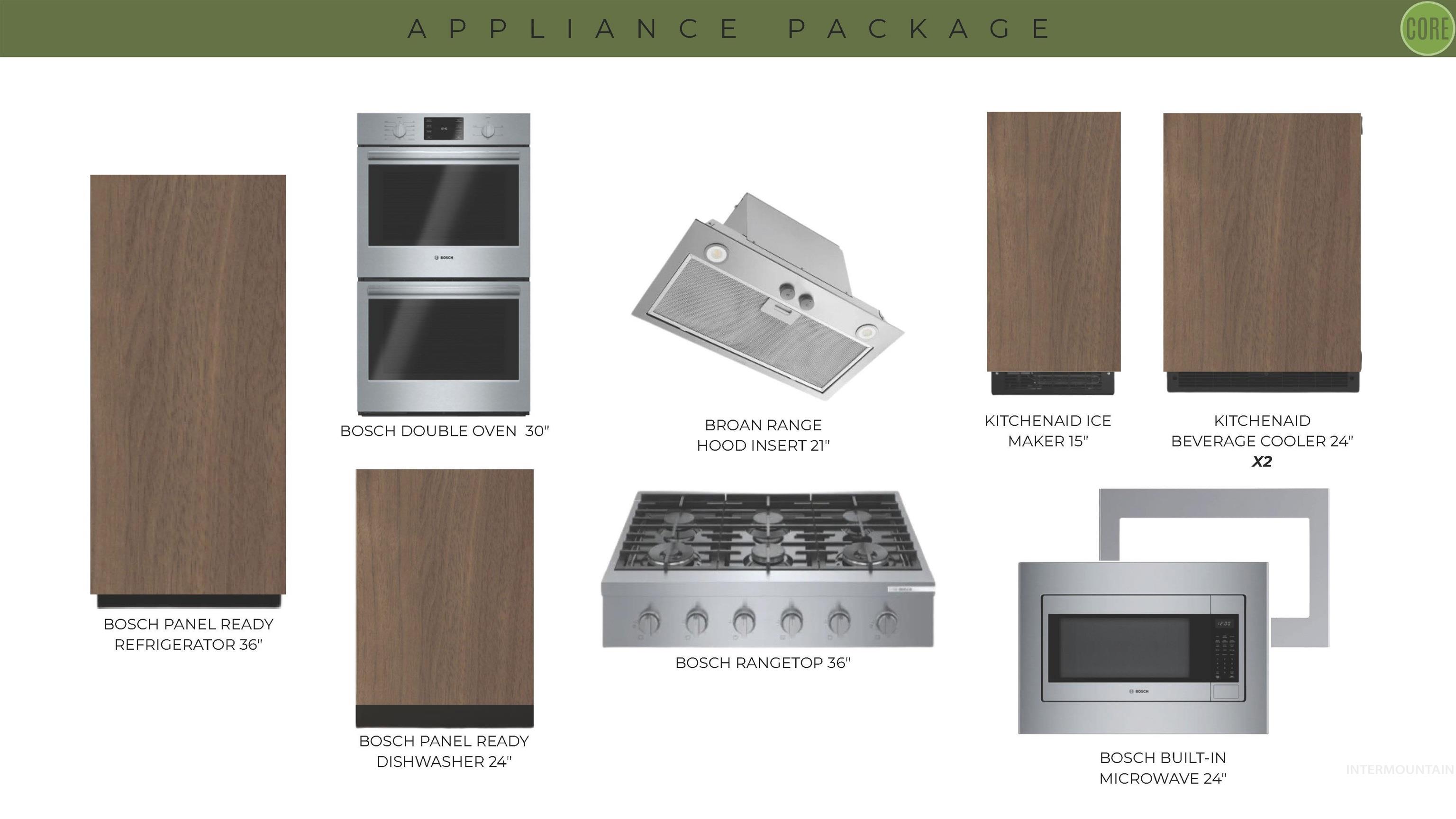 View of a document with multiple images