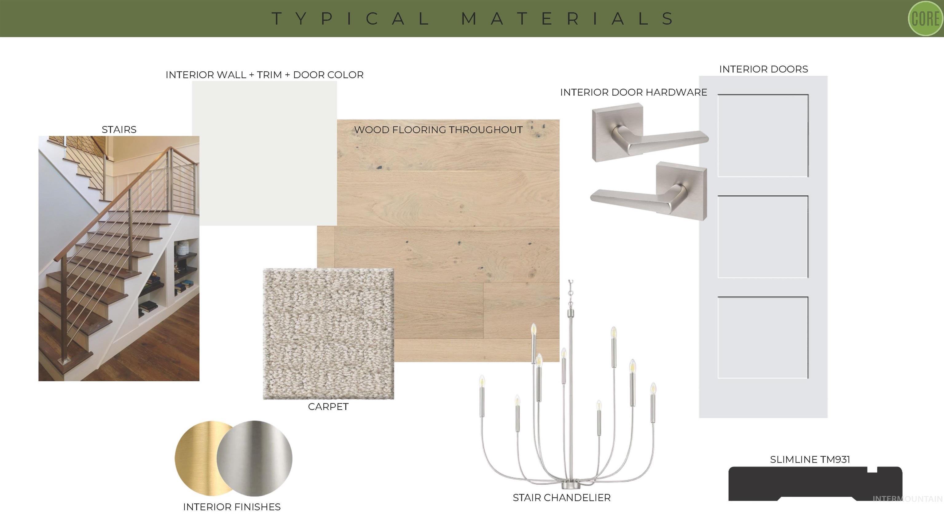 View of marketing collateral with multiple images