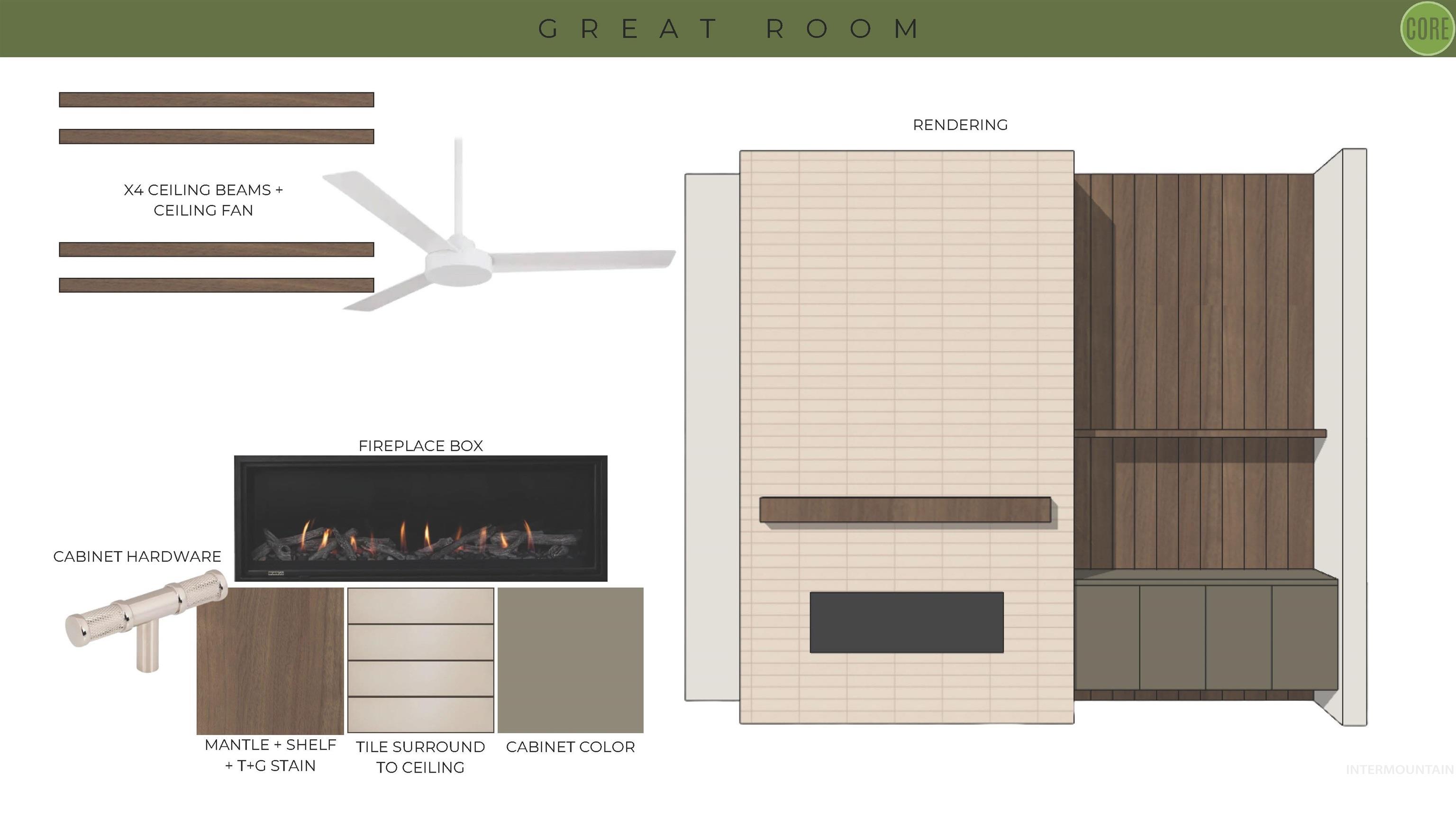 View of miscellaneous listing collateral