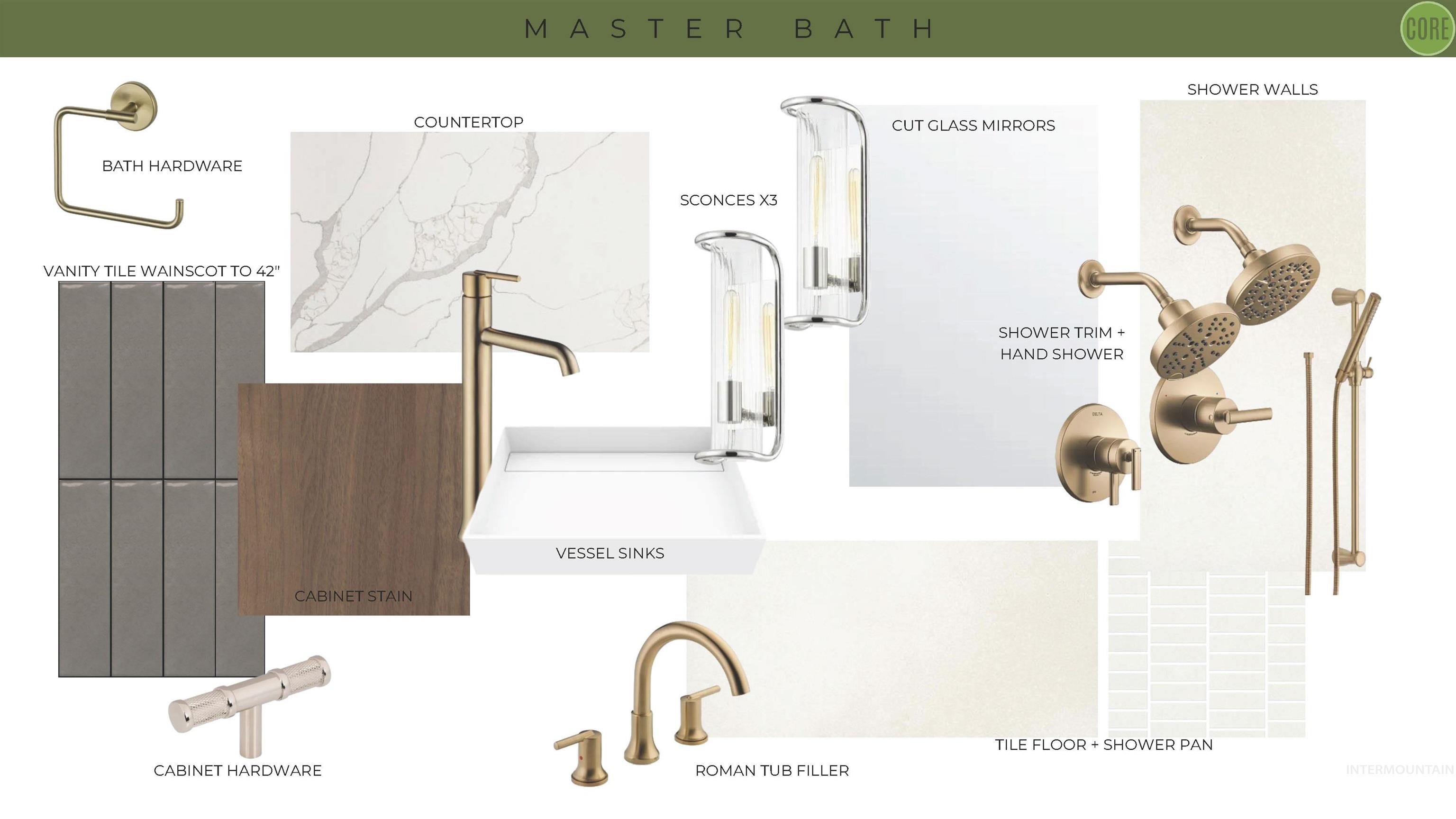 View of marketing collateral with multiple images