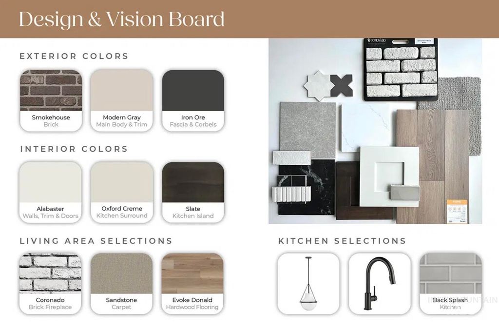 Photo of 6203 S Tops Ave, Meridian, ID 83642 (MLS # 98976951)