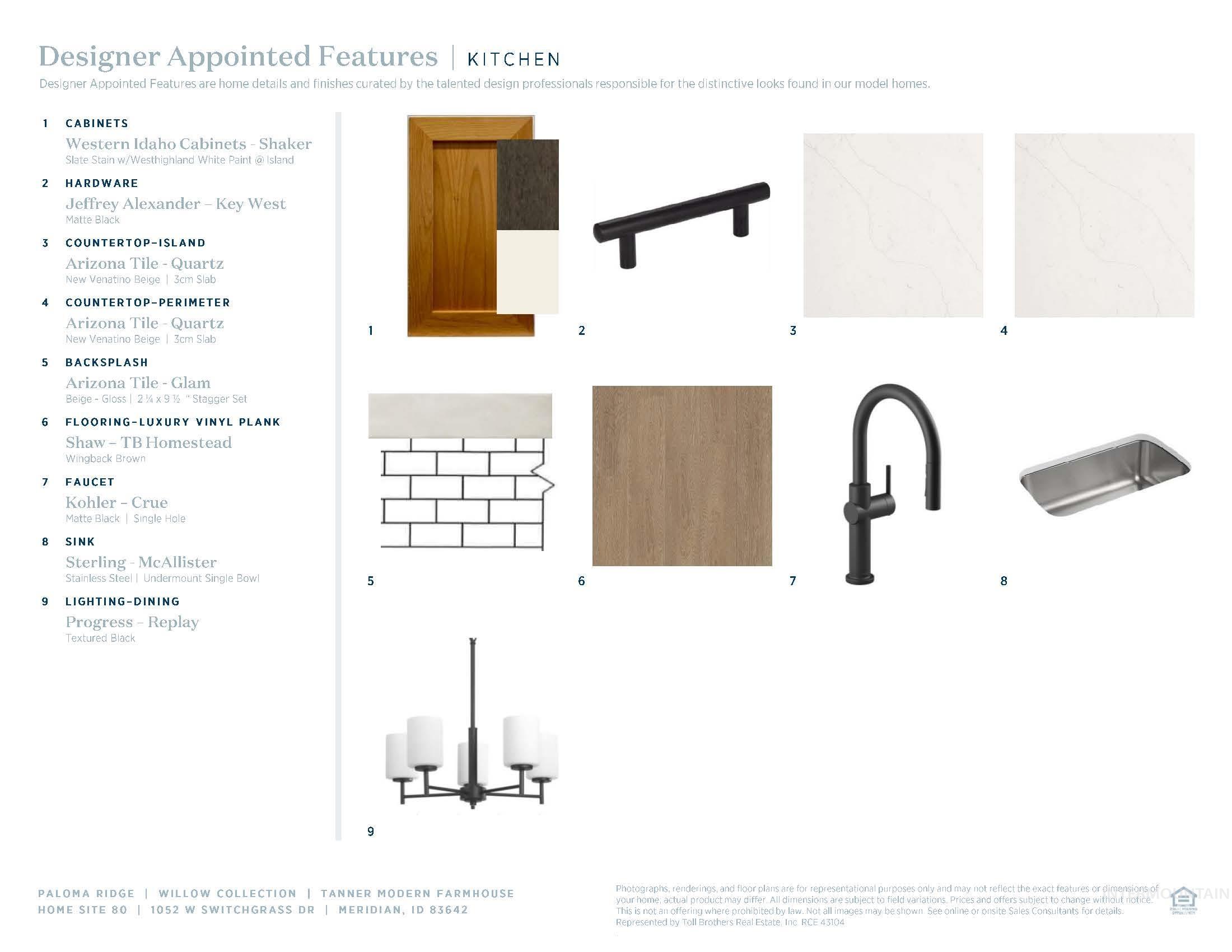 Designer Appointed Features, Kitchen. Detailing specifications and visual representations of property components