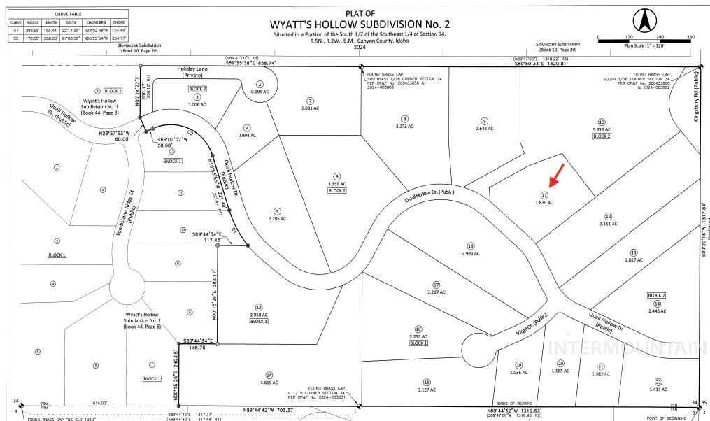 8134 Quail Hollow Dr