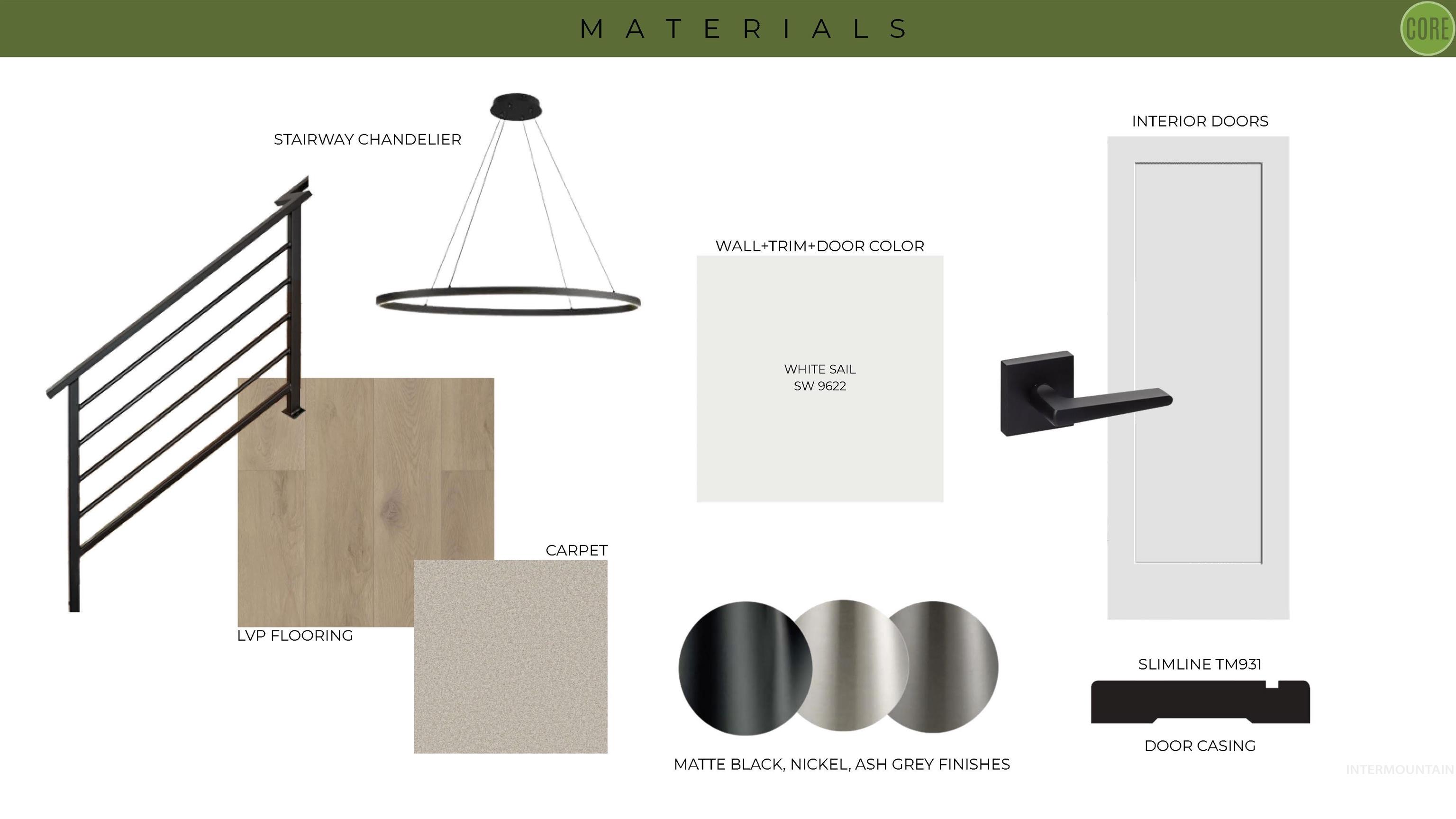 View of marketing collateral with multiple images