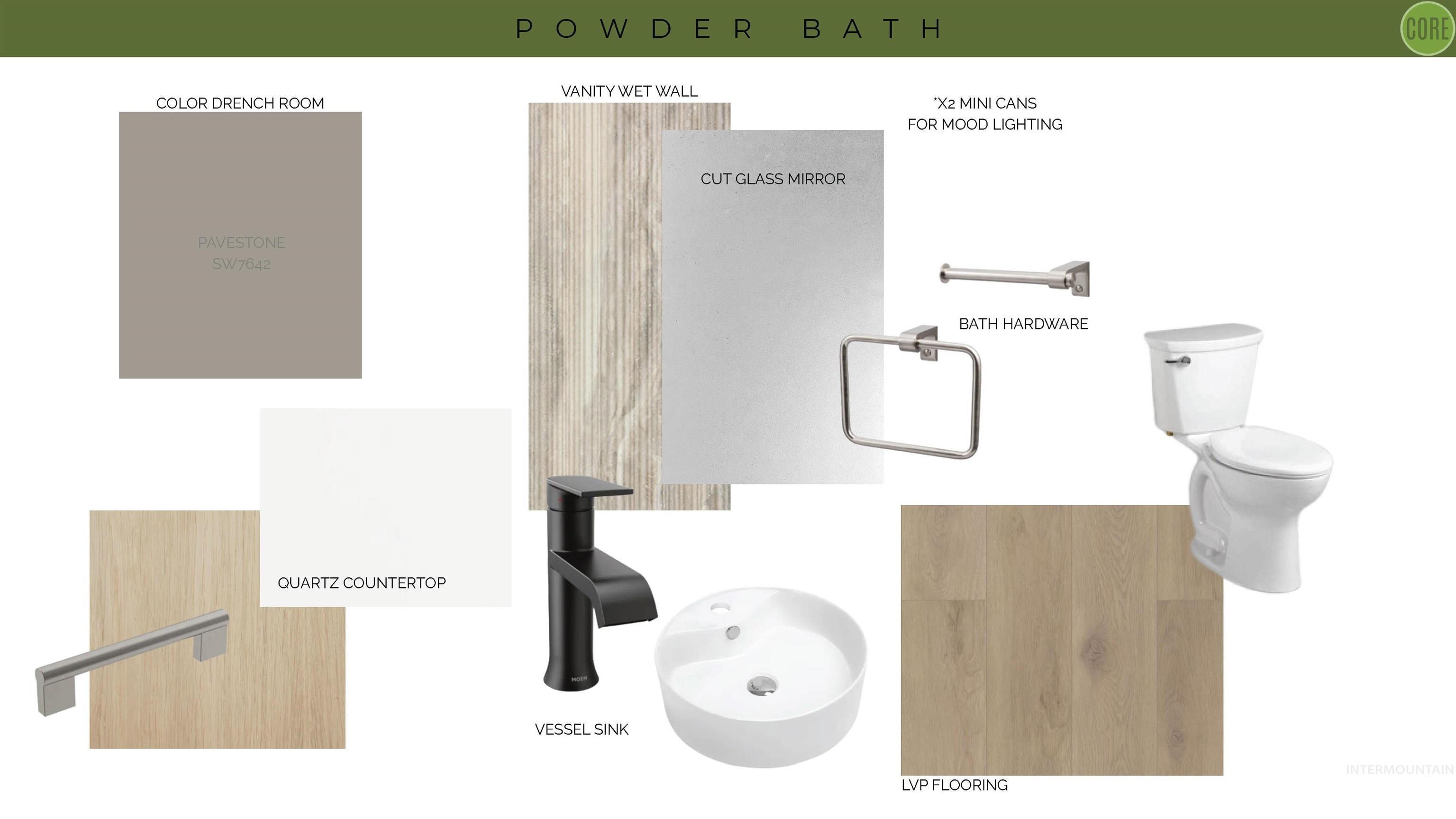 View of a document with a collage of images