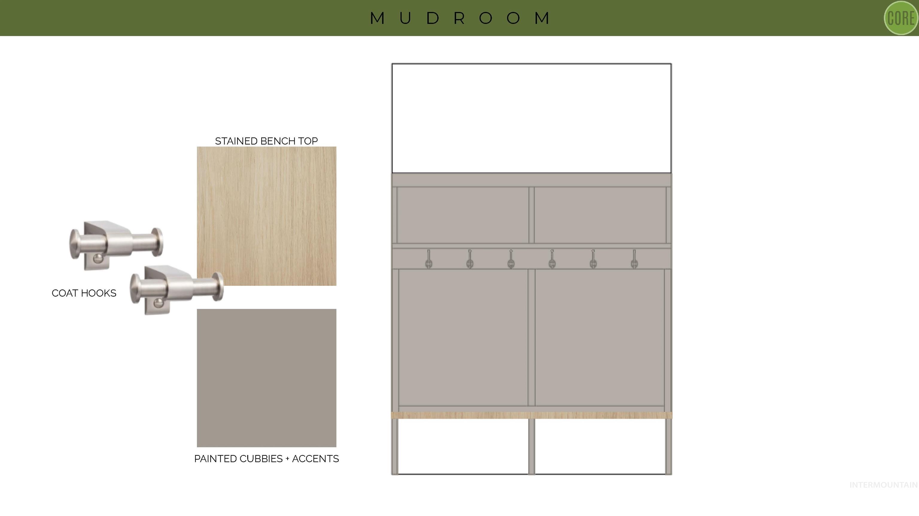 View of marketing collateral with multiple images
