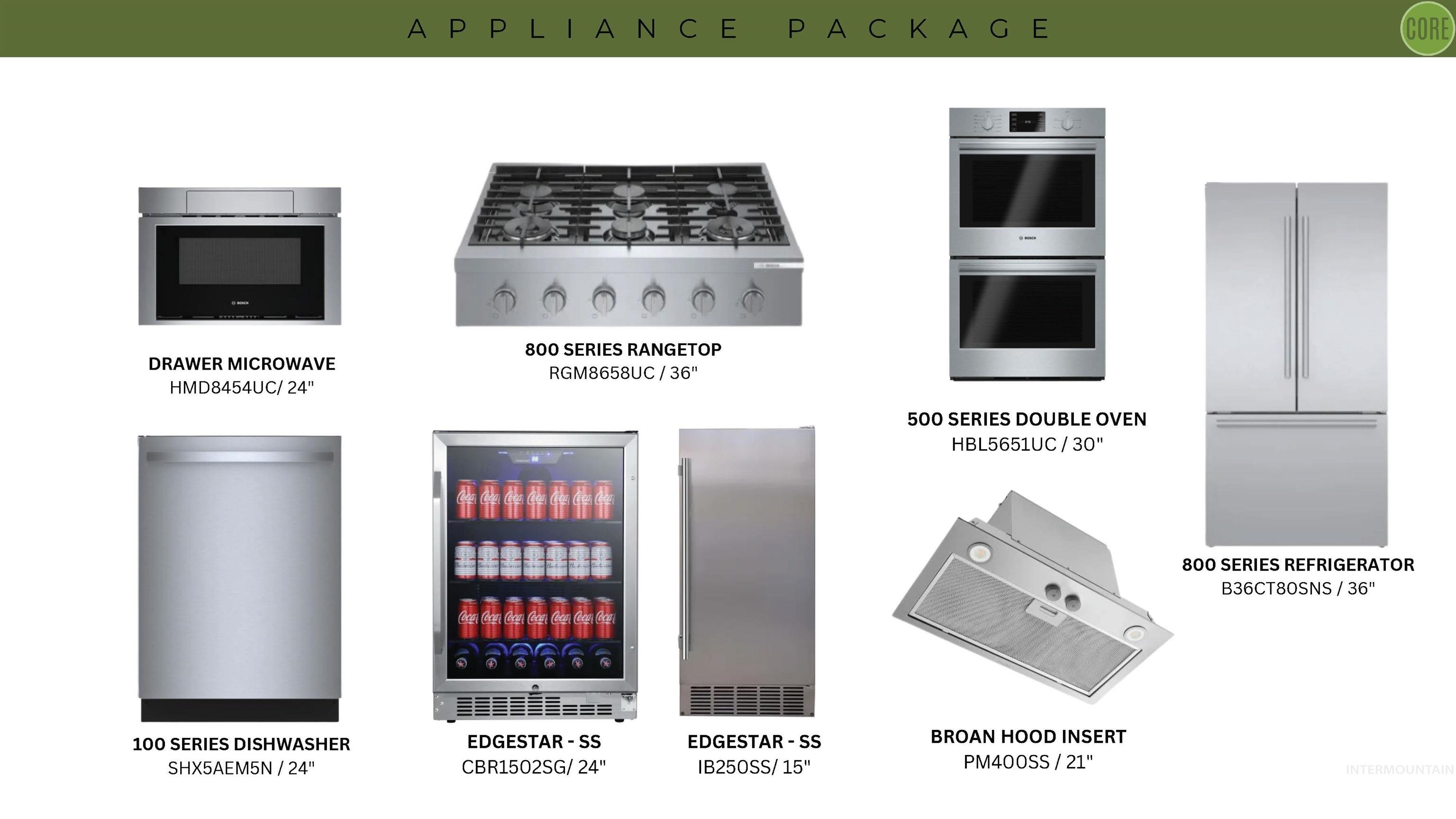 View of marketing collateral with multiple images