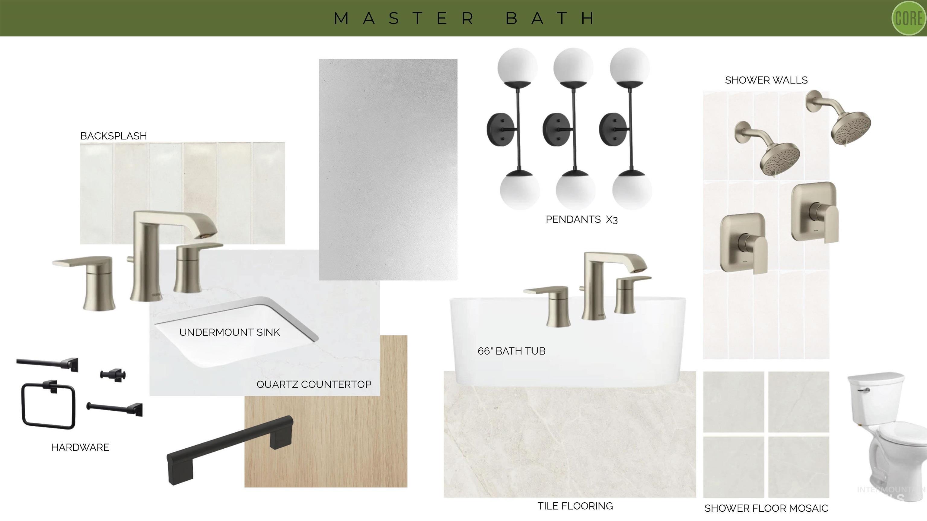 View of marketing collateral with multiple images