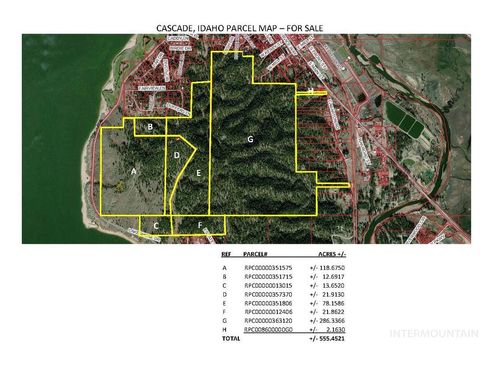 Photo of 0 Lakeshore Dr, Cascade, ID 83611 (MLS # 98794043)
