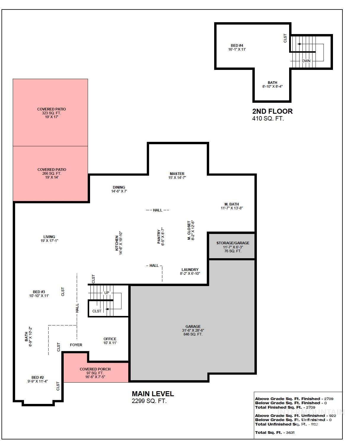 View of floor plan / room layout