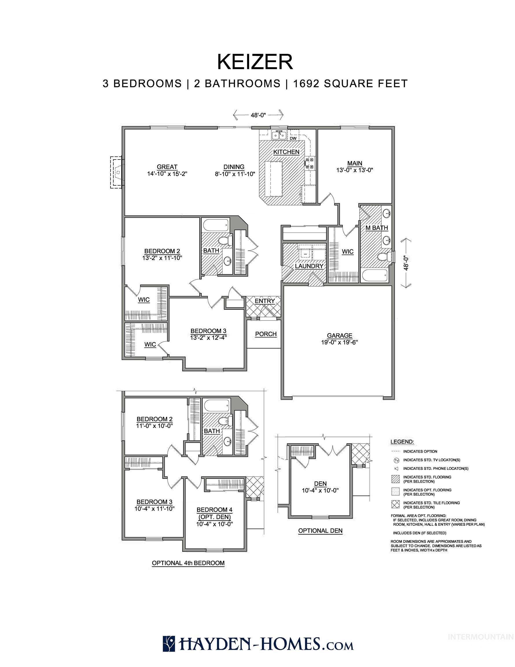 11287 Shadow Glen Drive