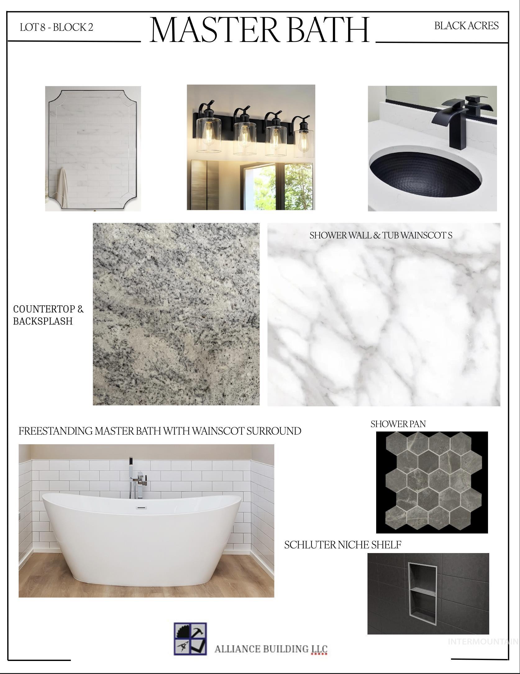 View of marketing collateral with multiple images