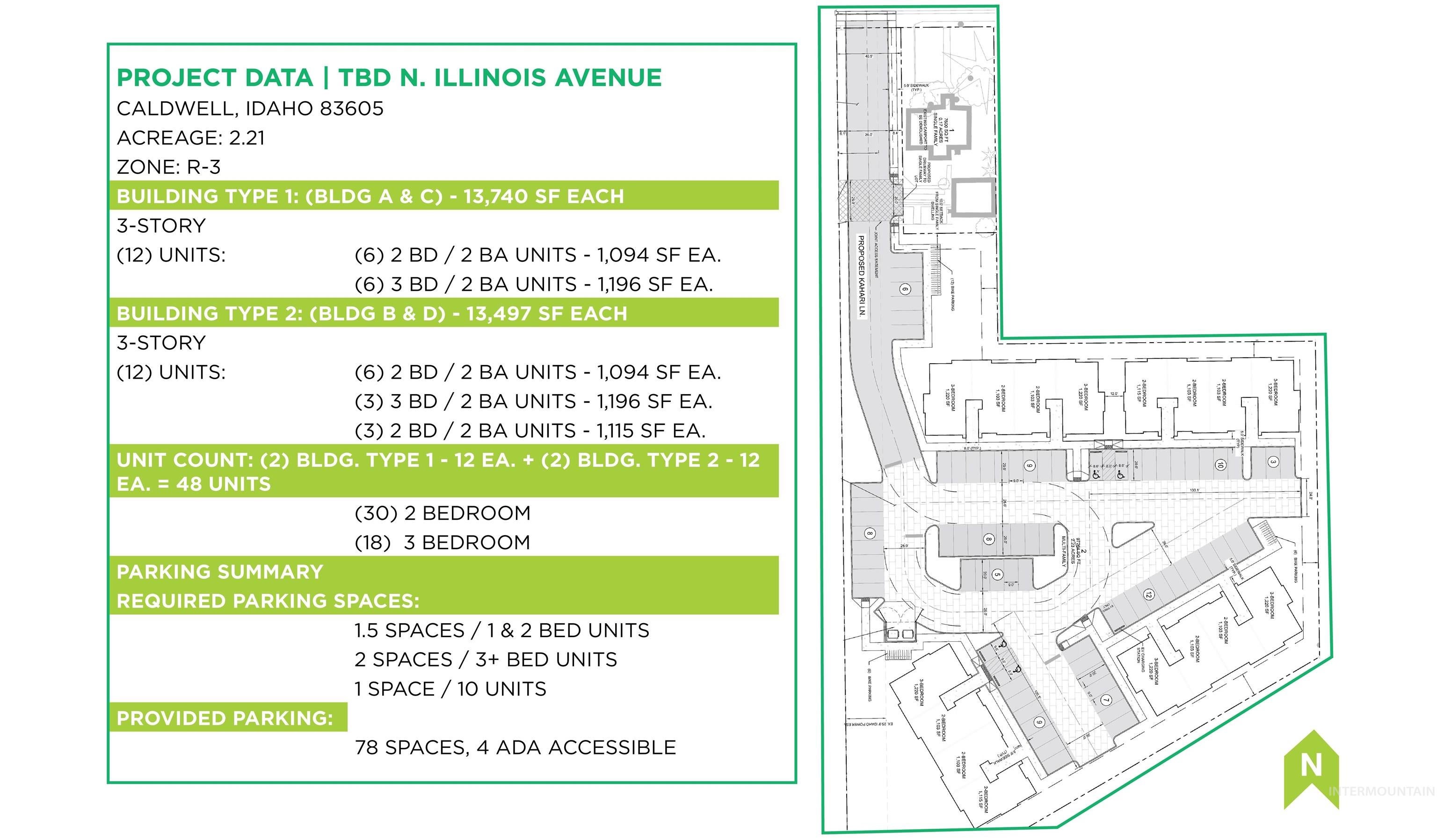 TBD N Illinois Ave