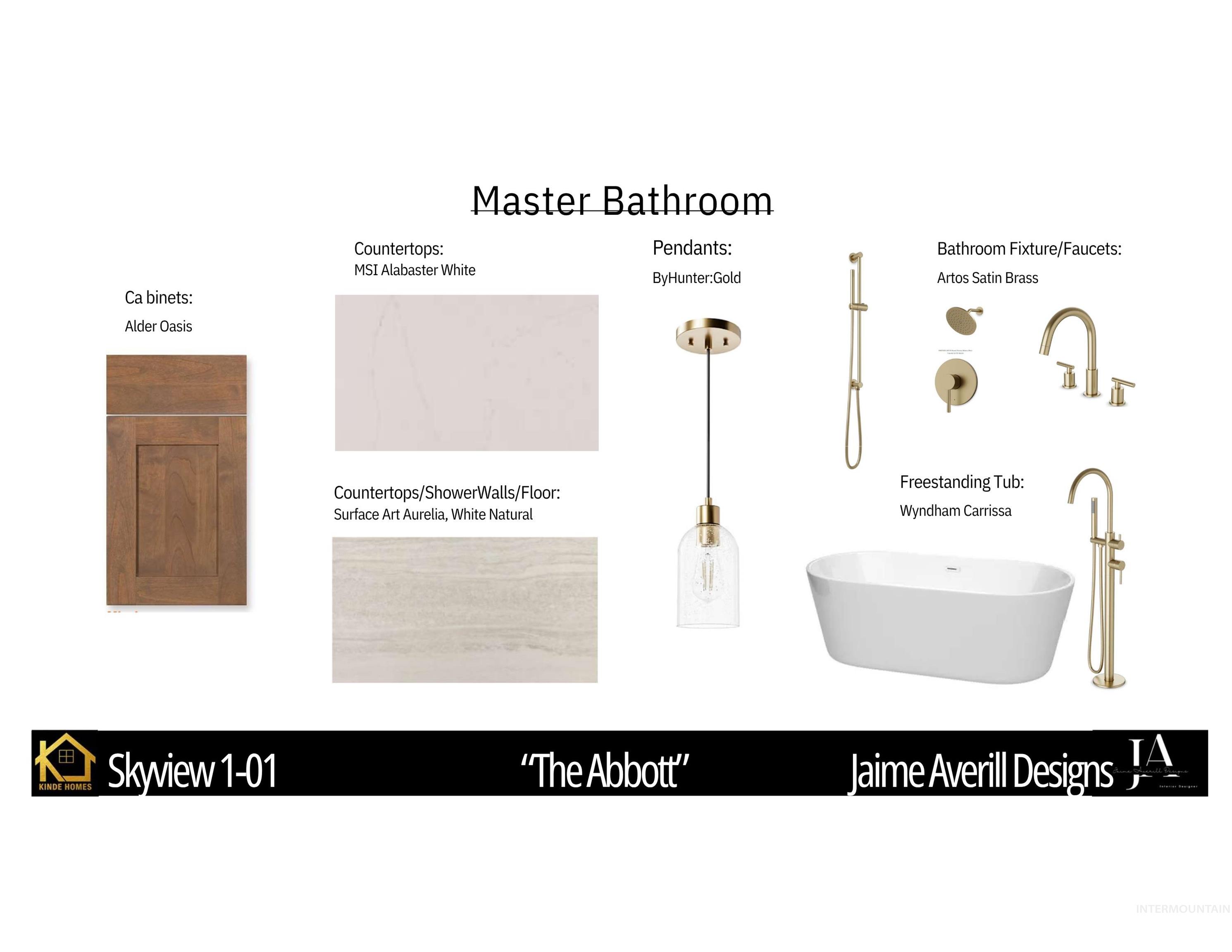 View of marketing collateral with multiple images