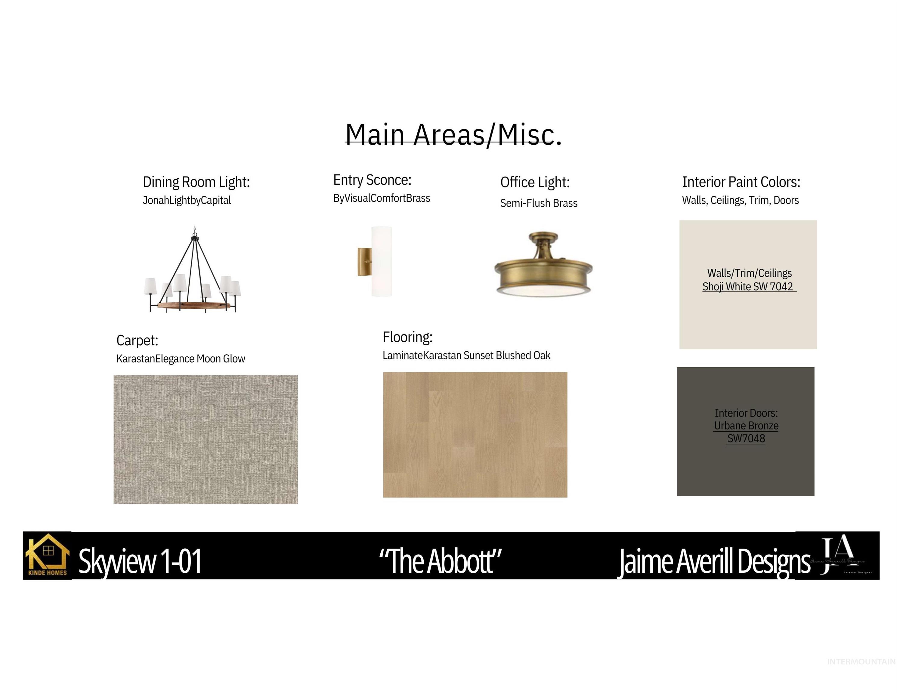 View of a document with multiple images
