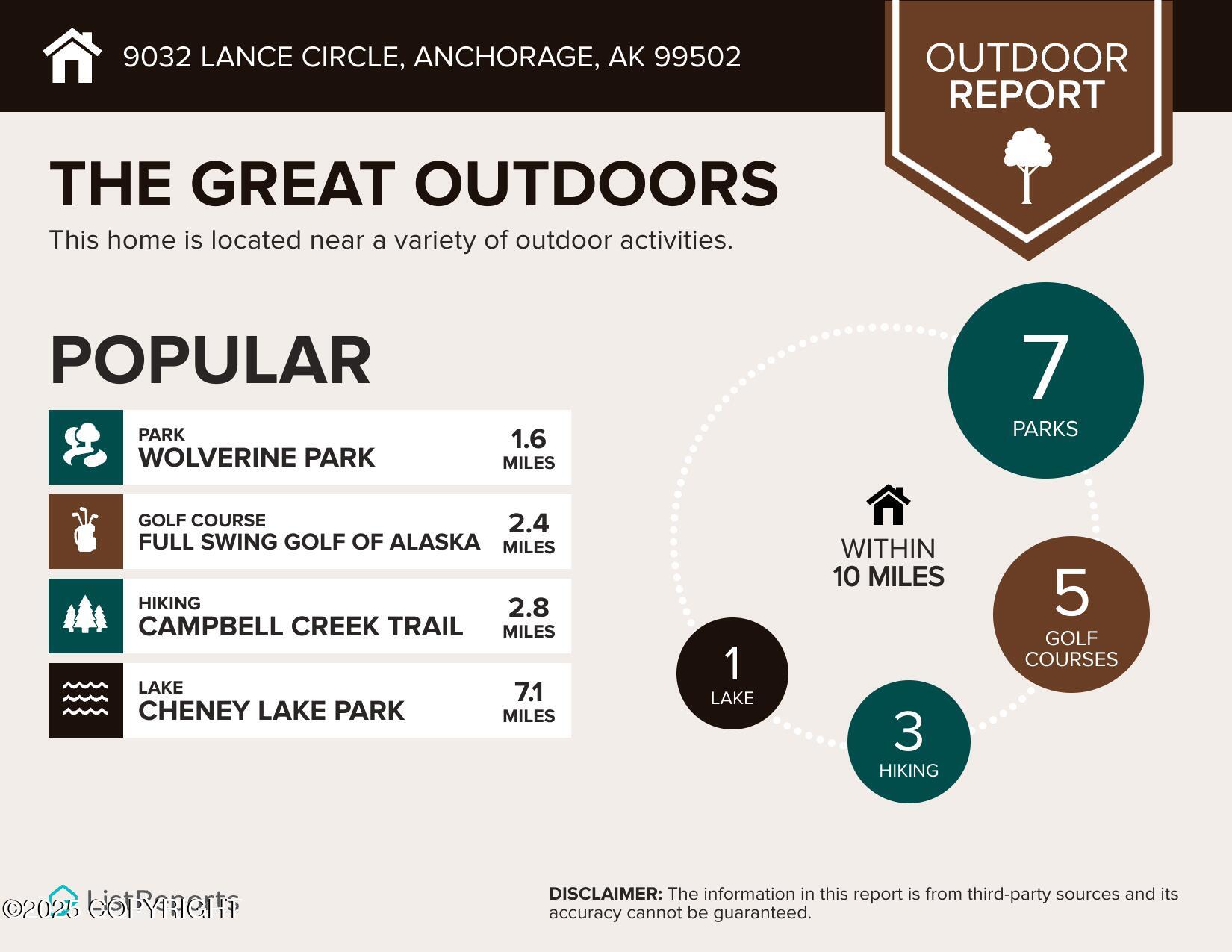 9032 Lance Circle, Anchorage, Texas image 35