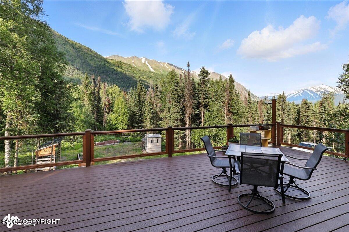 Cooper Landing, Alaska 99572, United States, 2 Bedrooms Bedrooms, ,3 BathroomsBathrooms,Residential,Active,164152