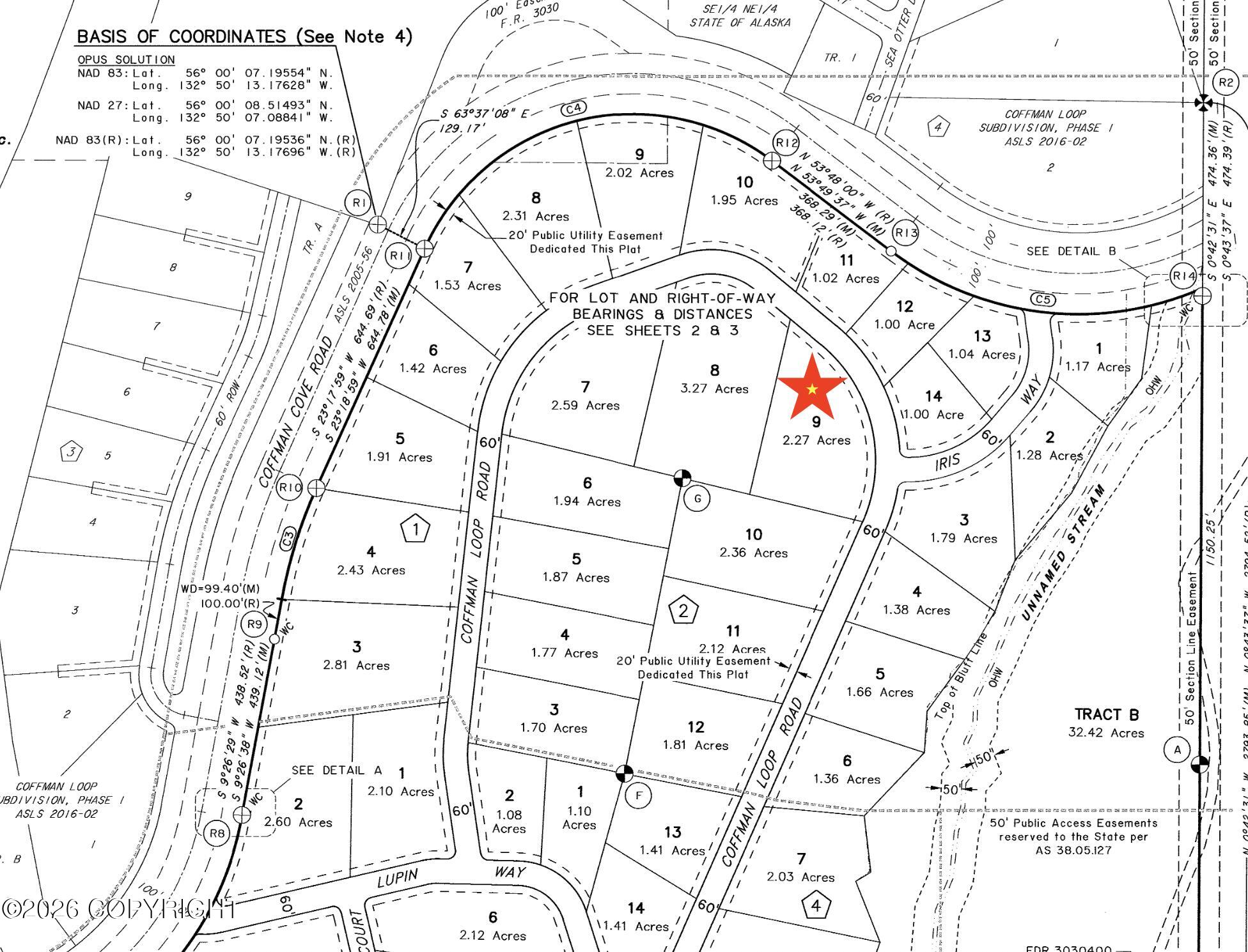 L9 B2 Coffman Loop