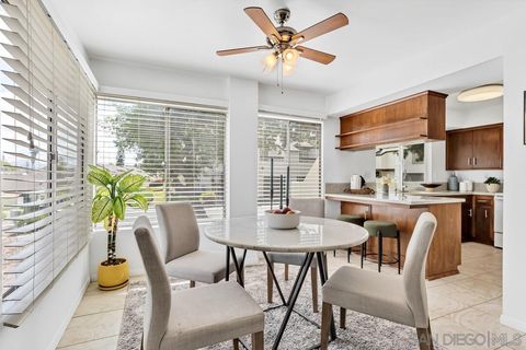 1450  Swift Lane El Cajon CA 92020