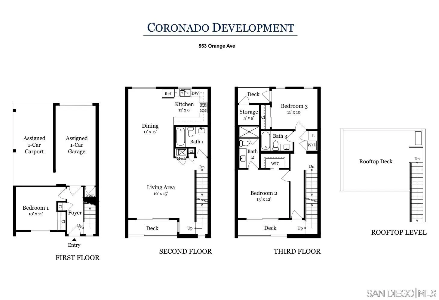Coronado, California 92118, United States, 3 Bedrooms Bedrooms, ,3 BathroomsBathrooms,Residential,Active,83115