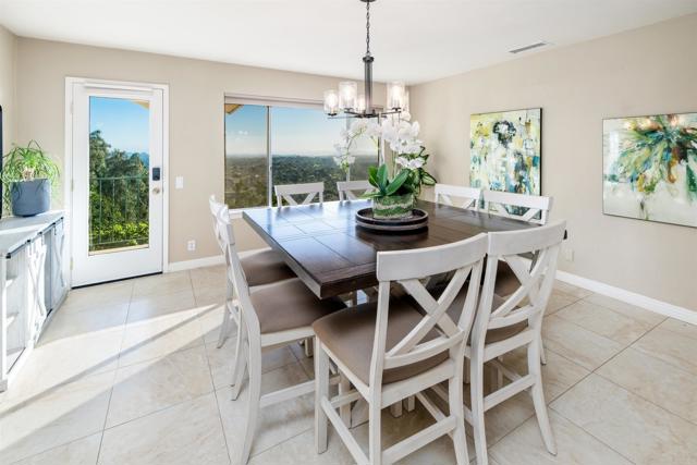 3365 Red Mountain Heights Drive
