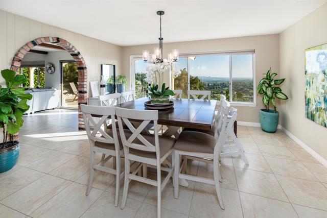3365 Red Mountain Heights Drive