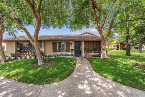 443 Bluffview Rd Spring Valley CA 91977