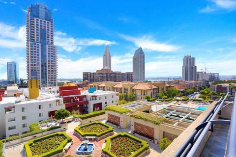 Tiny photo for 700 Front Street #2501, San Diego, CA 92101 (MLS # PTP2502571)