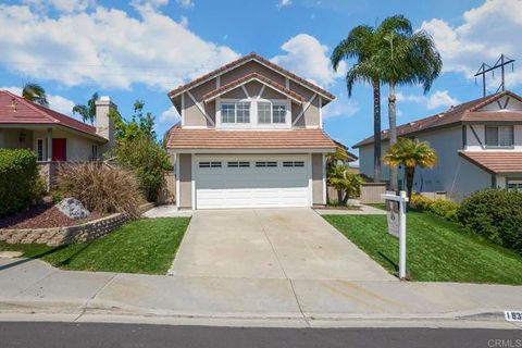 1930 Rosewood Street Vista CA 92081