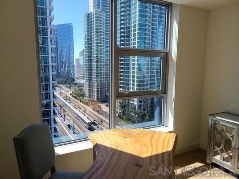 Tiny photo for 1388 Kettner Blvd #1308, San Diego, CA 92101 (MLS # 250031687)
