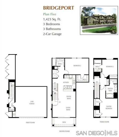 MLS: 250027417