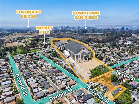 3634-3636  Arizona San Diego CA 92104