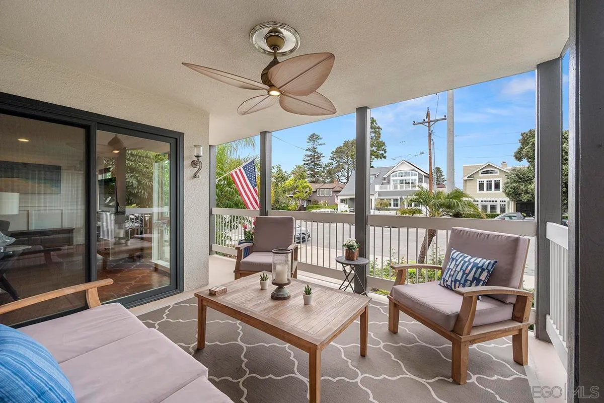 Coronado, California 92118, United States, 2 Bedrooms Bedrooms, ,2 BathroomsBathrooms,Residential,Active,94863