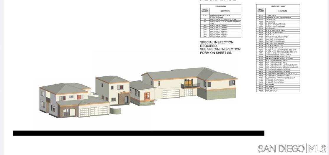 3669 Calavo Dr