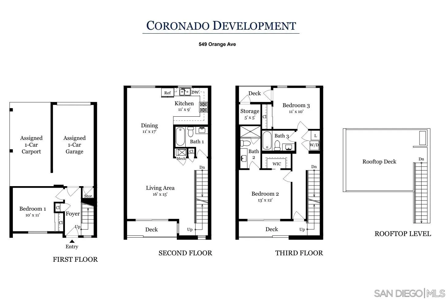 Coronado, California 92118, United States, 3 Bedrooms Bedrooms, ,3 BathroomsBathrooms,Residential,Active,83117