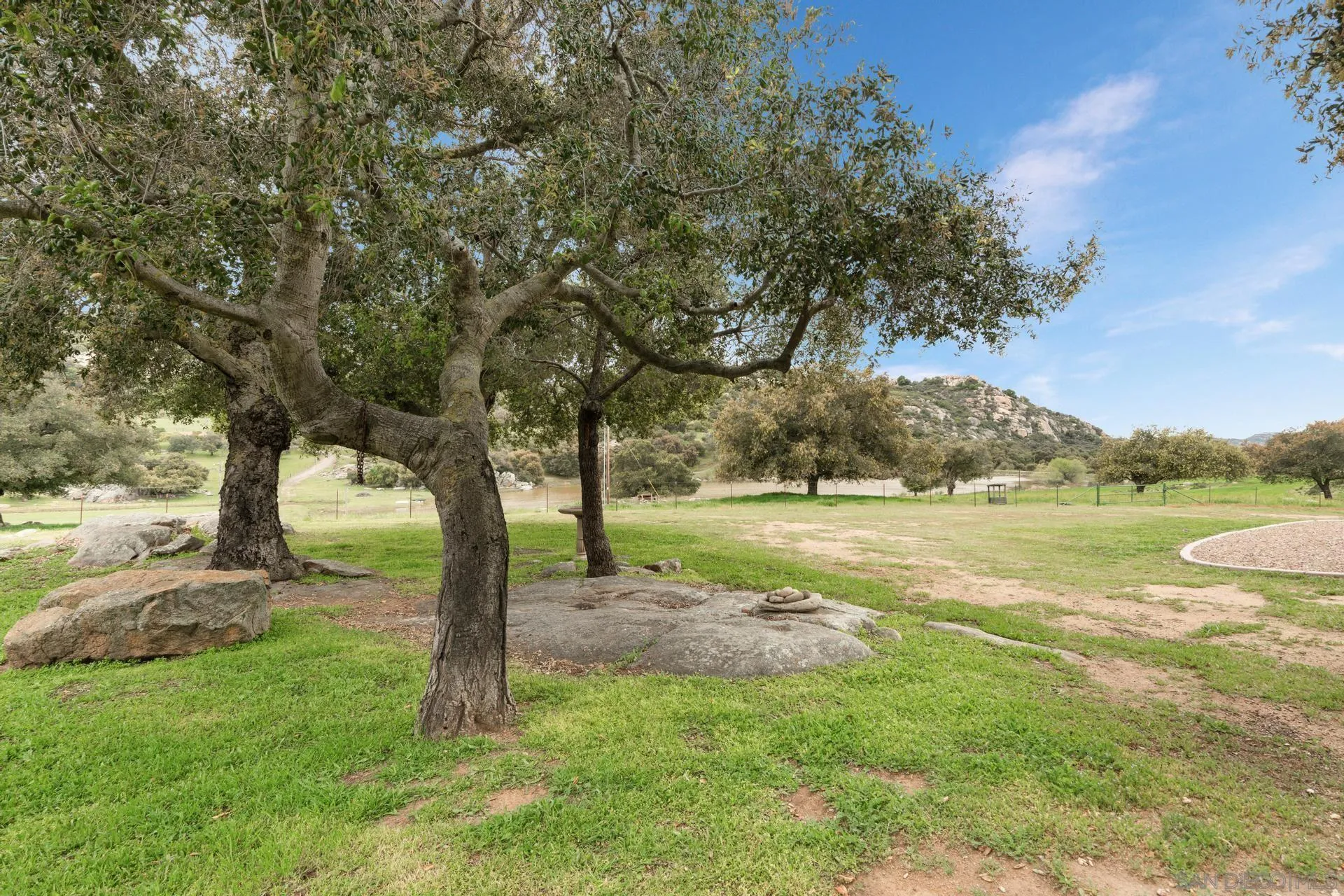 Alpine, California 91901, United States, ,Residential,Active,5377