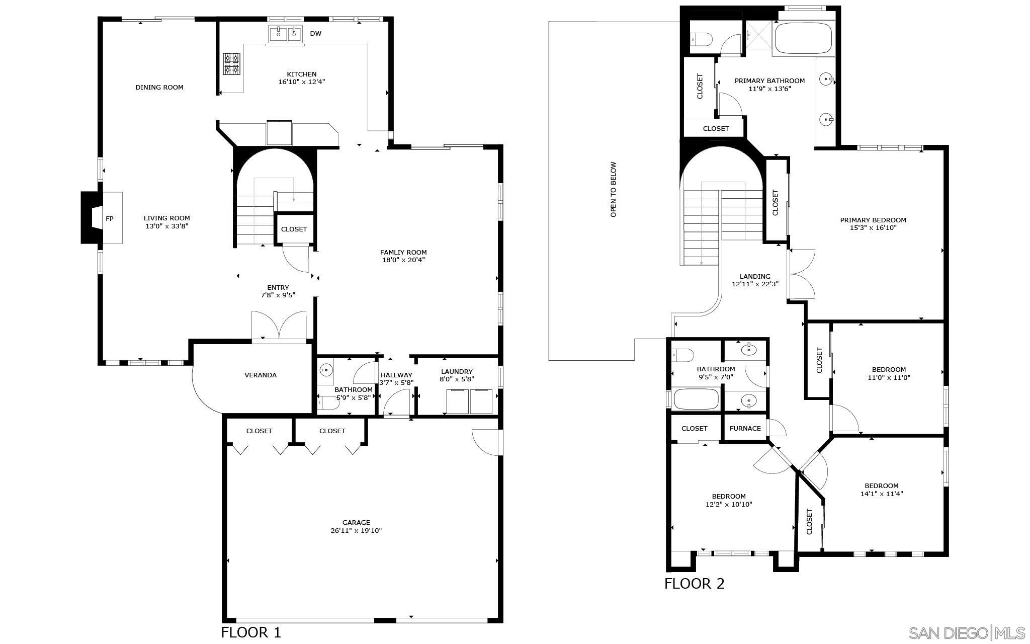 3975 San Gregorio Way