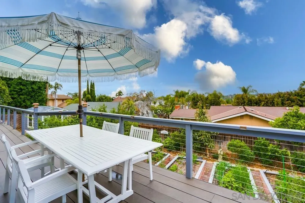 Vista, California 92084, United States, 3 Bedrooms Bedrooms, ,3 BathroomsBathrooms,Residential,Active,125815