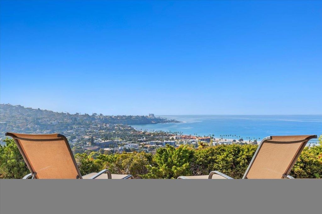 Photo of 8294 Prestwick Dr, La Jolla, CA 92037 (MLS # 240028247)