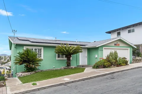 7322 Princeton Ave, La Mesa, CA 91942 - #: 250021398