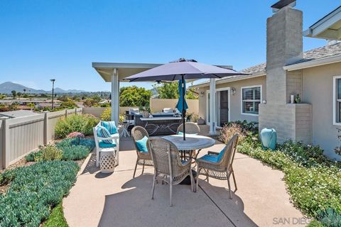 12240  Horado Rd San Diego CA 92128