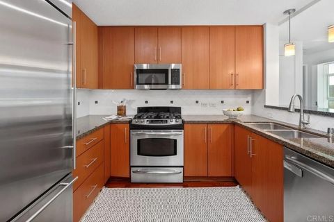 Tiny photo for 325 7th Avenue #609, San Diego, CA 92101 (MLS # NDP2506520)