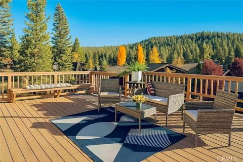 Tiny photo for 39050 Willow Landing, Big Bear Lake, CA 92315 (MLS # WS25251979)