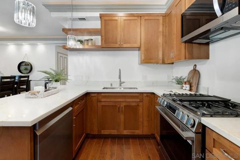 Tiny photo for 701 Kettner Blvd #1, San Diego, CA 92101 (MLS # 250033258)