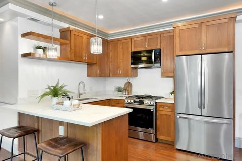 Tiny photo for 701 Kettner Blvd #1, San Diego, CA 92101 (MLS # 250033258)